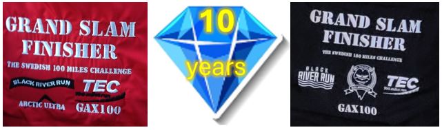 10 år med en&nbsp;utmaning